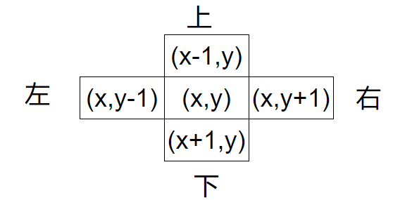 image-20230329232642786