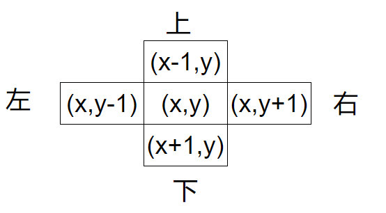 image-20230330233435252