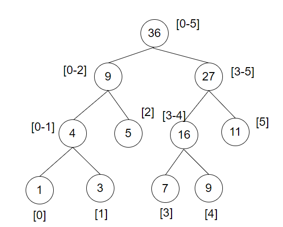 image-20230428231150257