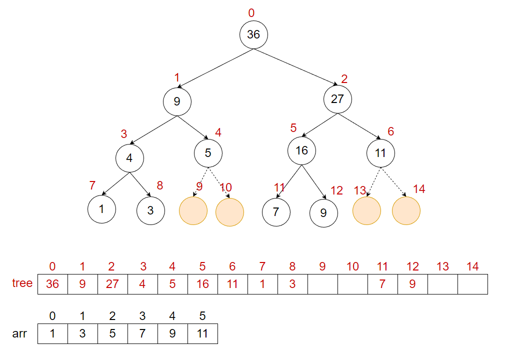 image-20230428233000028