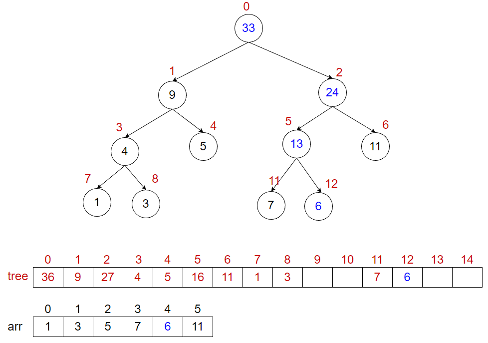 image-20230428234605916