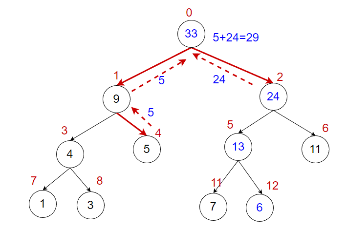 image-20230428235734627